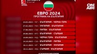 Суперкомпютър изчисли шансовете на българският национален отбор по футбол да