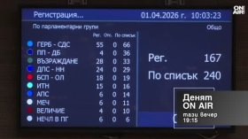В "Денят ON AIR" днес от 19:15 часа: Какво се крие зад управленската програма на кабинета "Радев"