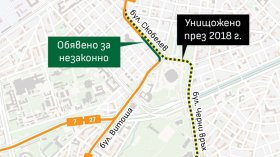 "Спаси София": Трамвайното трасе по бул. "Скобелев" вече е незаконно