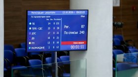 НС не събра кворум за извънредното заседание за "петричкия Ескобар"