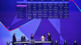 Жребия в Шампионската лига отреди страхотни дербита в груповата фаза