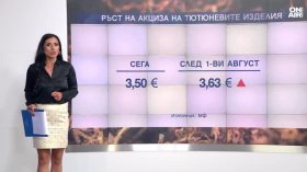 Централна емисия