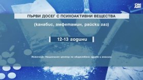Първа доза на 12 години: България е сред челните места в Европа по наркотици