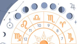 Финансови успехи за три зодии до края на ноември