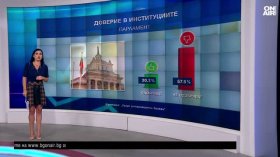 Късна емисия