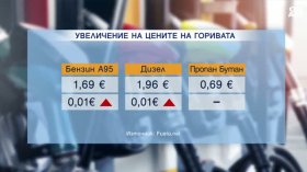 Цените на горивата: Дизелът и бензинът плавно поскъпват