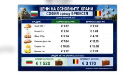 Проверка на Bulgaria ON AIR: Къде цените са по-високи &ndash; в България или Белгия (ВИДЕО)
