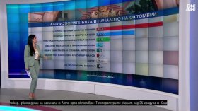 Късна емисия