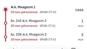 Столичен автобус не тръгнал по разписание, пътник сигнализира за пропуснат курс