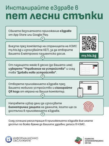 Всички граждани вече имат достъп през мобилно устройство до личното