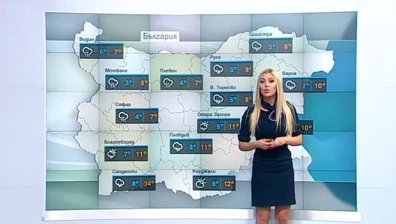 Сутрешна прогноза