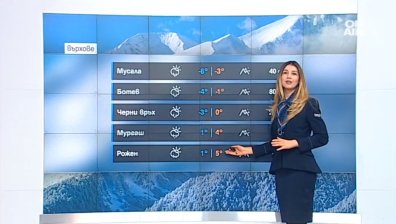 Сутрешна прогноза