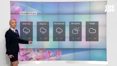 Централна прогноза