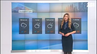 Централна прогноза