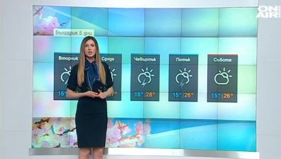 Сутрешна прогноза
