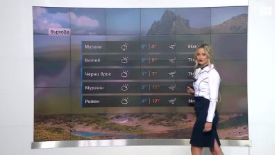 Централна прогноза