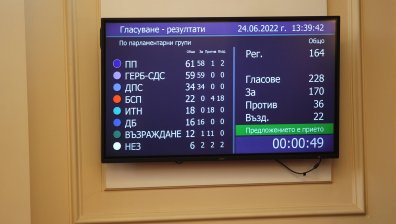 Историческо решение: Депутатите одобриха предложението на ДБ за РСМ