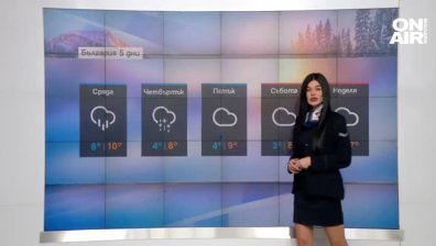 Сутрешна прогноза