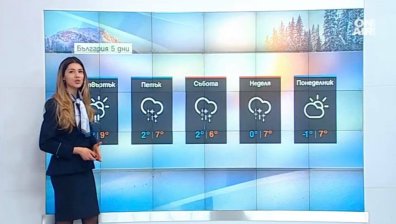 Облаците ще се разкъсват, температурите стигат до 10 градуса