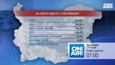 В "България сутрин" на 11 септември ще видите
