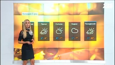 Сутрешна прогноза 