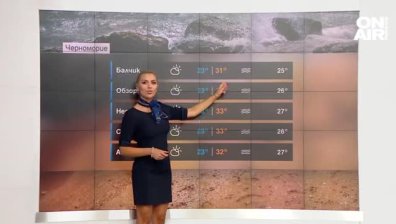 Слънчево и топло с максимални температури до 37 градуса, валежи не се очакват