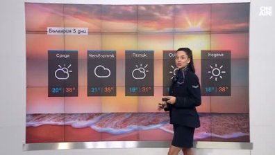 Сутрешна прогноза