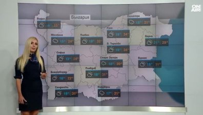 Сутрешна прогноза