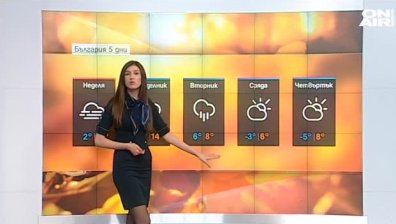 Сутрешна прогноза