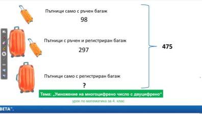 Урок №2 по математика за 4 клас