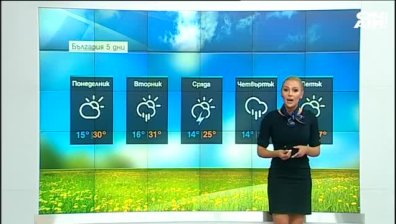 Сутрешна прогноза