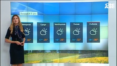 Сутрешна прогноза