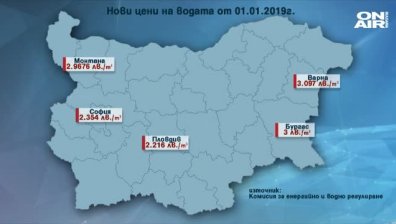 КЕВР решава с колко да поскъпнат водата и природният газ