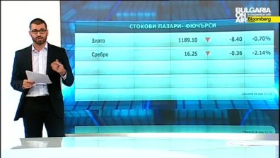 Пазарен анализ Денят он ер 27 ноември 2014