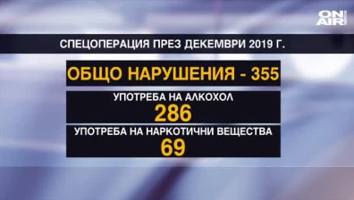 Предложение: По-обстойни проверки на шофьорите&nbsp;за наркотици