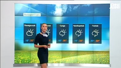 Слънчевото време ще се задържи, градусите скачат до 33