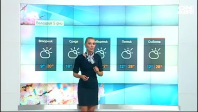 Централна прогноза