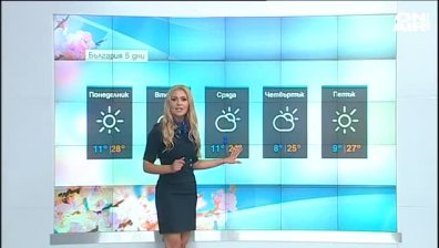 Очаква ни слънчево време, температурите скачат до 31&deg;C
