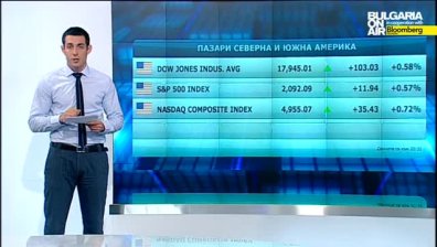 Пазарен анализ 7 май 2015г.