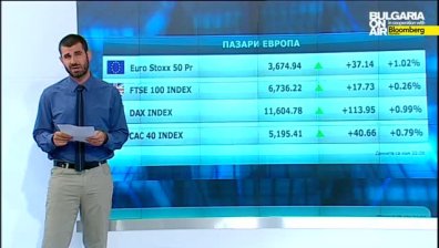 Пазарен анализ 10 август 2015г.