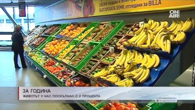 Животът в България поскъпнал с 2%