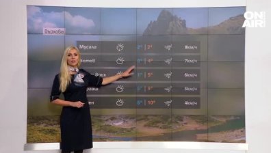 Сутрешна прогноза