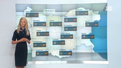 Сутрешна прогноза