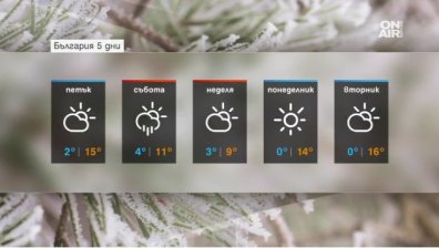 Март започва с топло време, но без много слънце, а уикендът ще е по-хладен