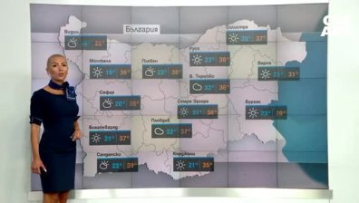 Сутрешна прогноза