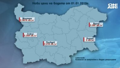 Омбудсманът атакува цената на водата пред Конституционния съд