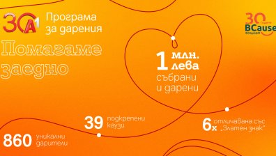 Над 20 години дарителство в А1