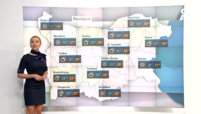 Централна прогноза