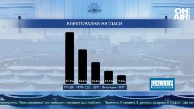 Късна емисия