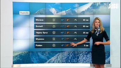 Централна прогноза